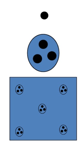 pa 2