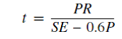 MAWP in Pressure vessel MAWP in Pressure vessel