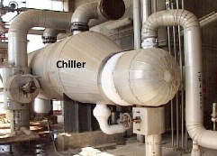 Heat Exchanger Theory