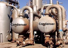 Heat Exchanger Theory