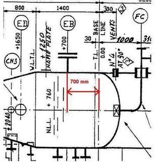 Nozzle Projection Chart