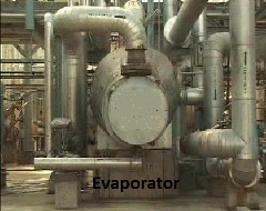 Heat Exchanger Theory