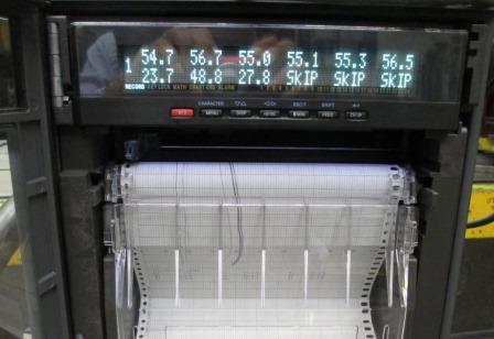 Induction Motor Testing