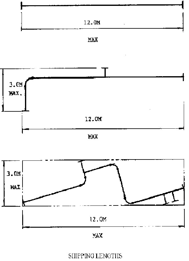 Fabrication Tolerances Chart