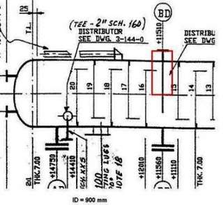 Nozzle Projection Chart