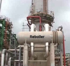 Heat Exchanger Theory