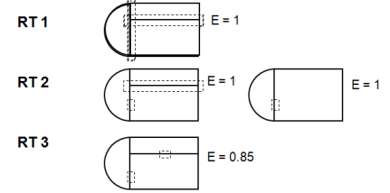 asme pressure vessel joint efficiency asme pressure vessel joint efficiency