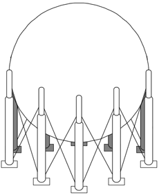 Spherical Pressure Vessel Spherical Pressure Vessel