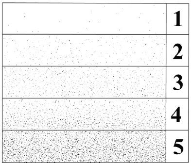 Sspc Standards Chart